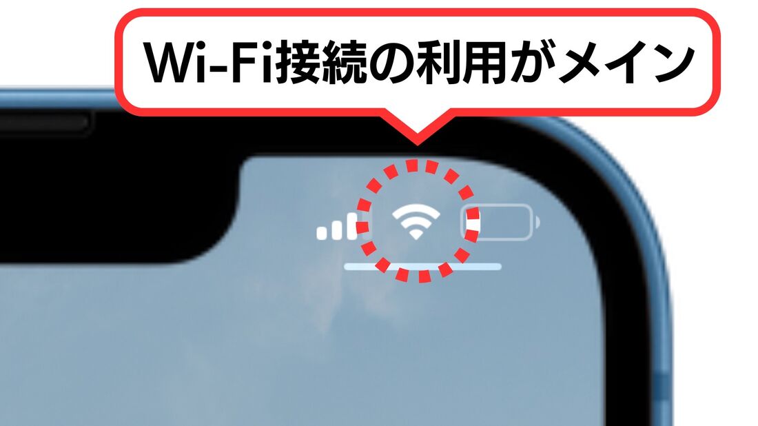 Wi-Fi接続の利用がメイン