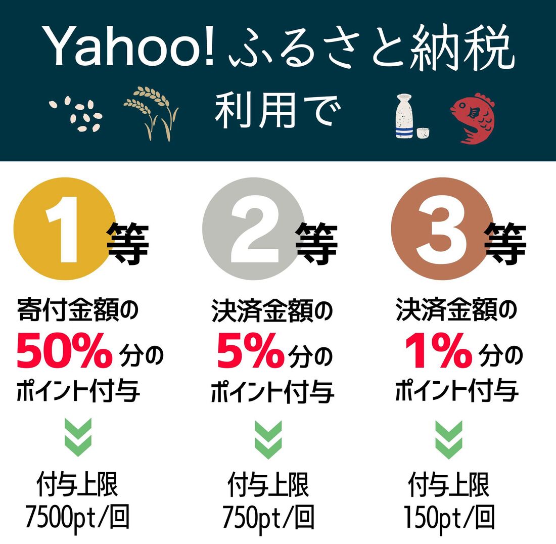 ふるさと納税ジャンボ