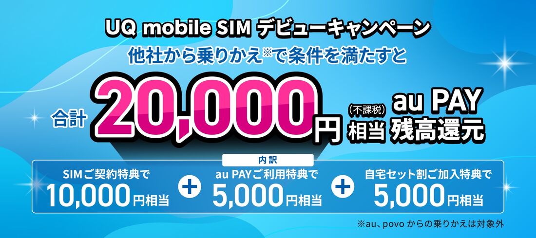 UQモバイル SIMデビューキャンペーン