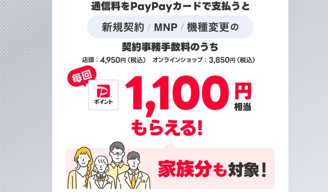 PayPayカード特典