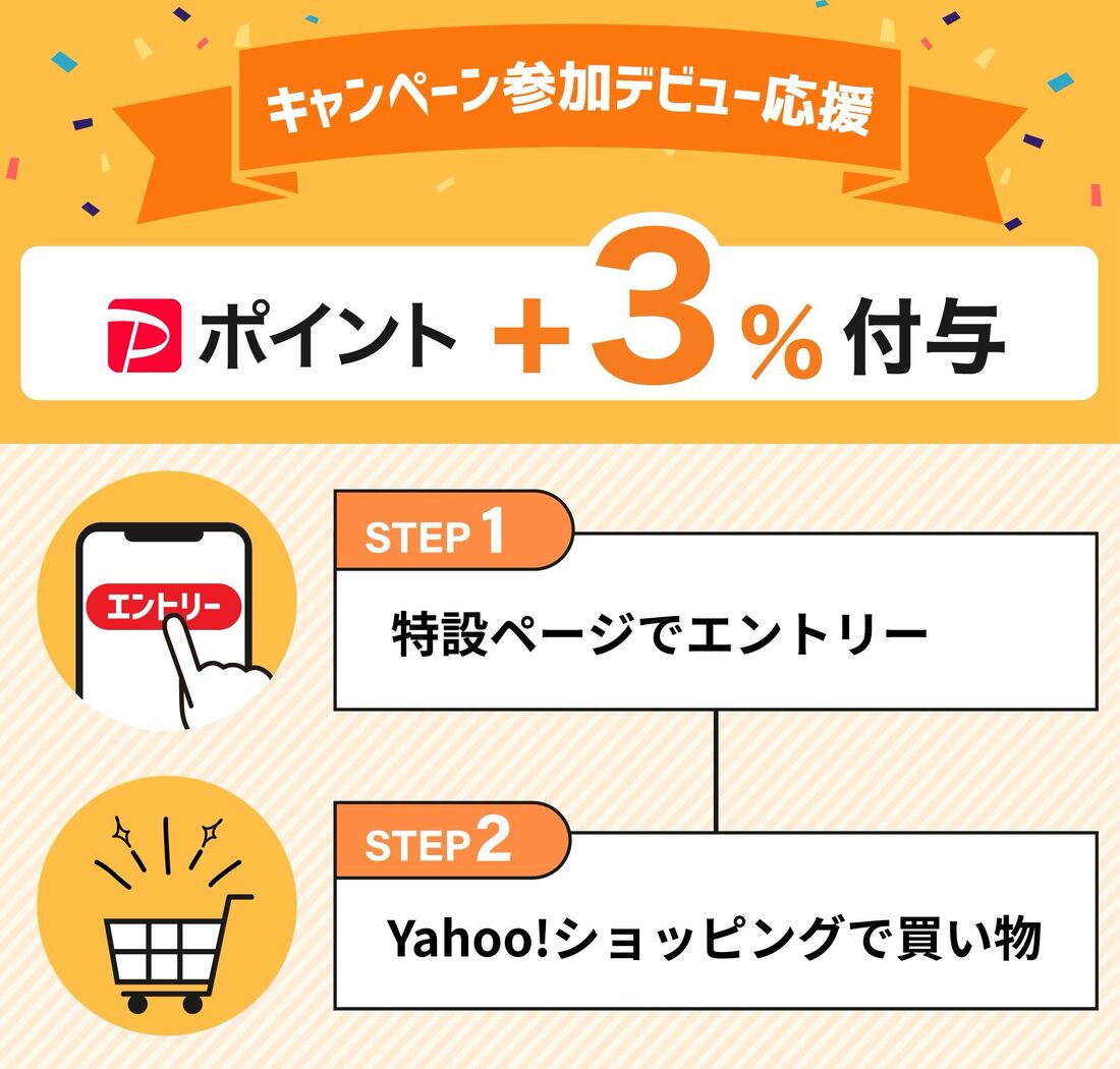 キャンペーン参加デビュー応援キャンペーン