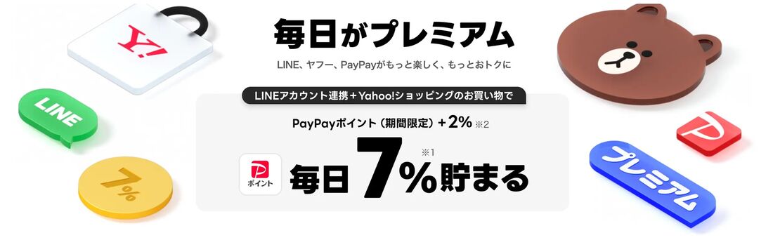 Yahoo!ショッピングでの買い物で毎日7%貯まる