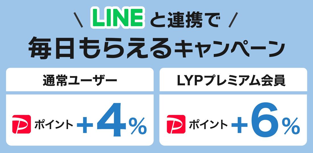 LINEと連携キャンペーン