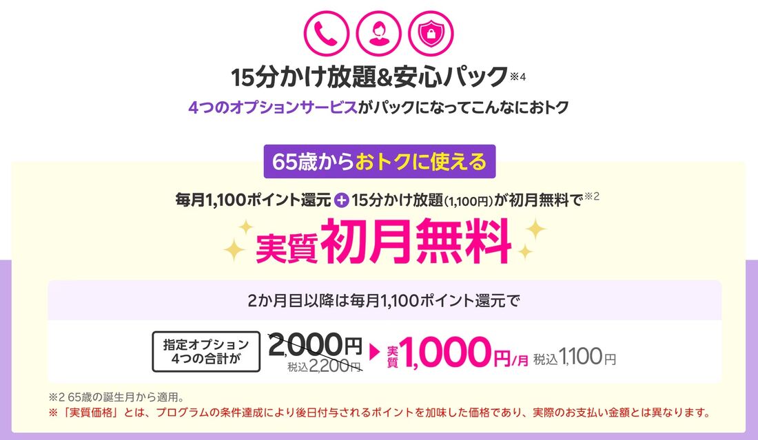 楽天モバイル 最強シニアプログラム