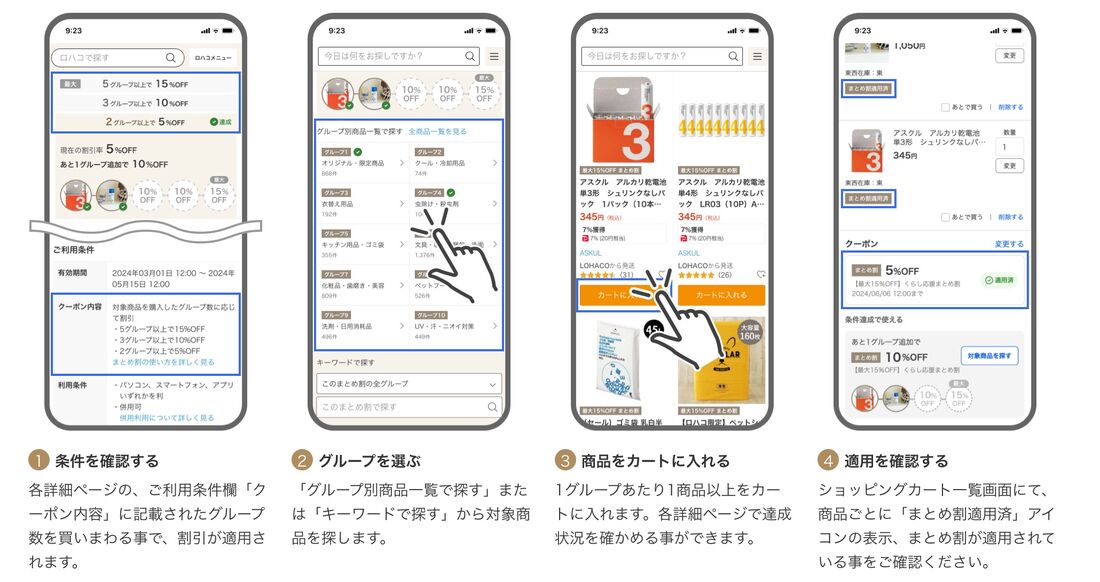 利用方法