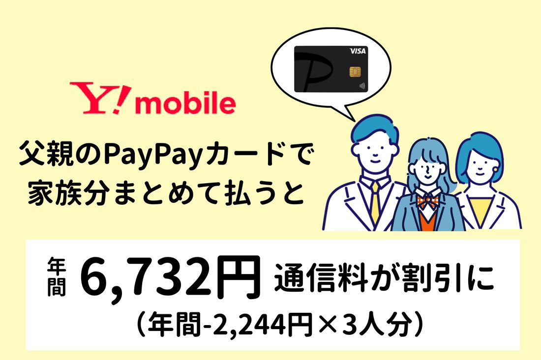 ワイモバイルのPayPayカード割(家族3人の場合)