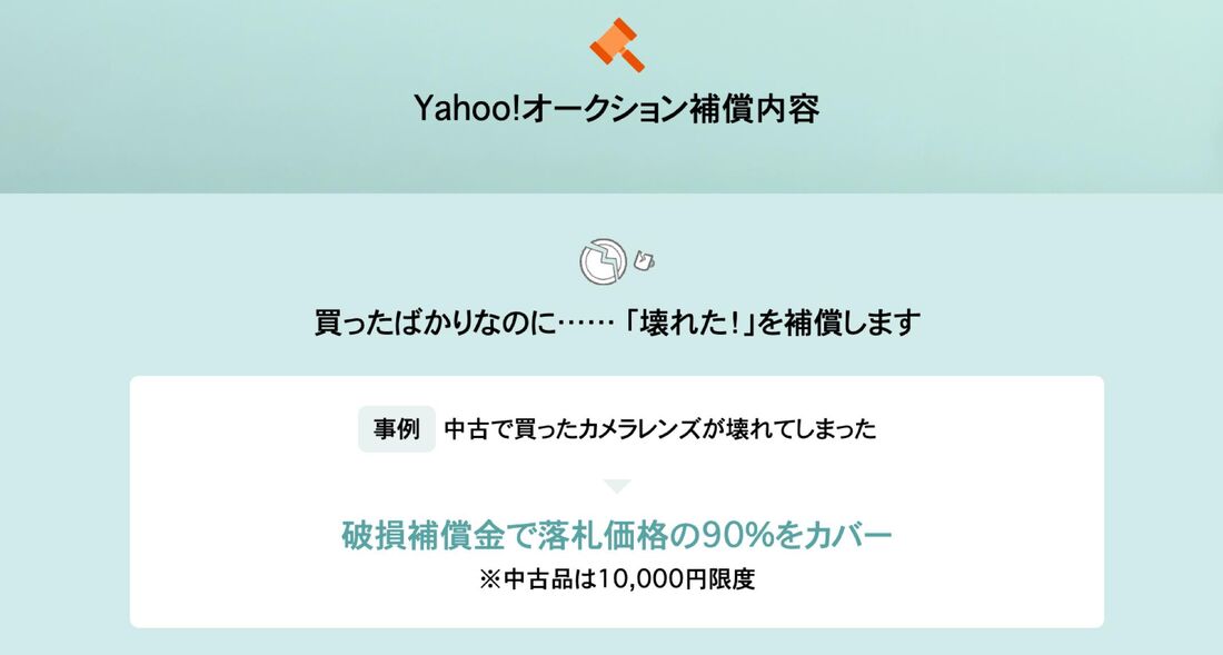 Yahoo!オークション補償