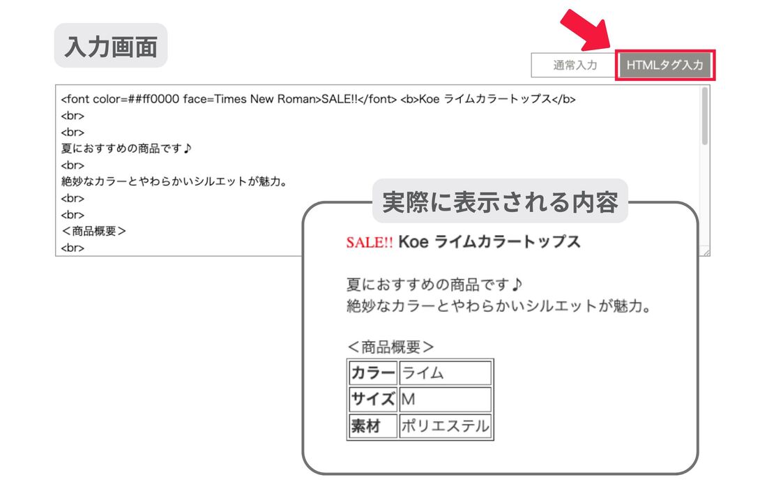 商品説明のHTML入力