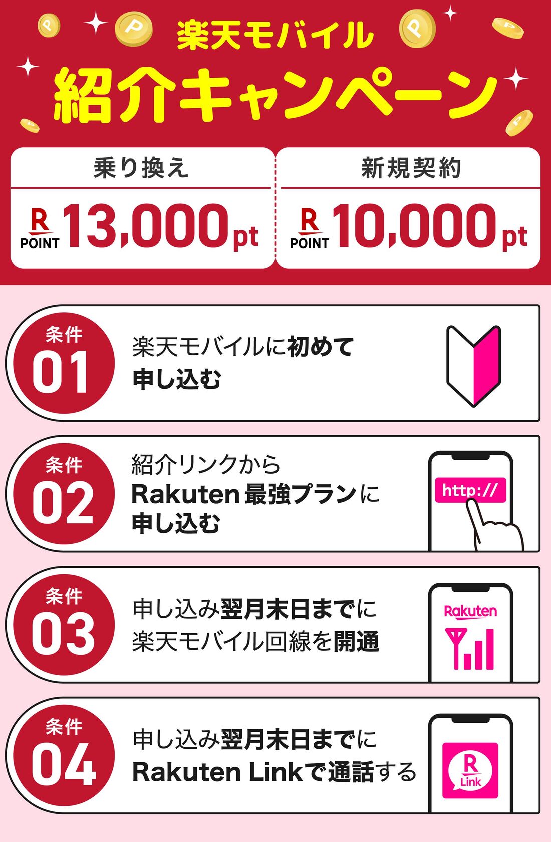 紹介キャンペーン