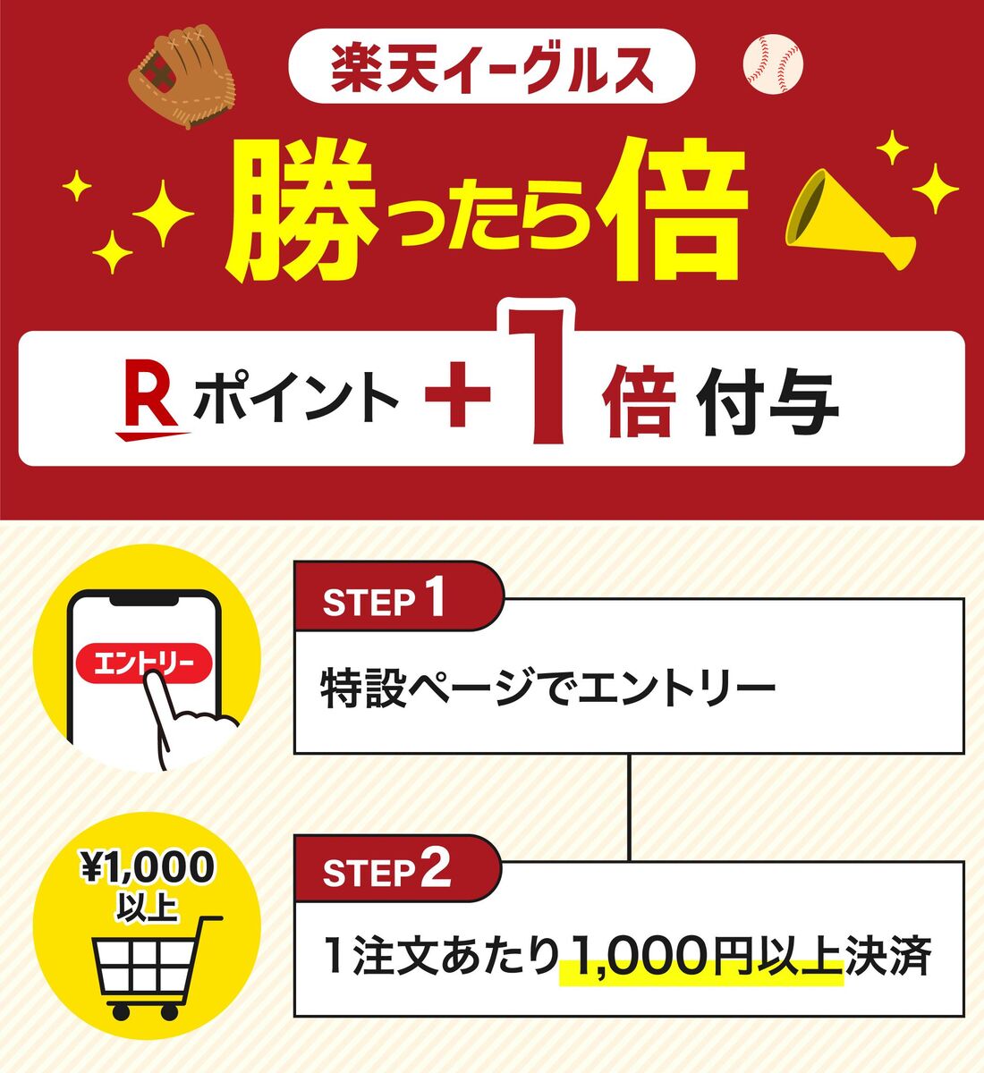 勝ったら倍キャンペーン