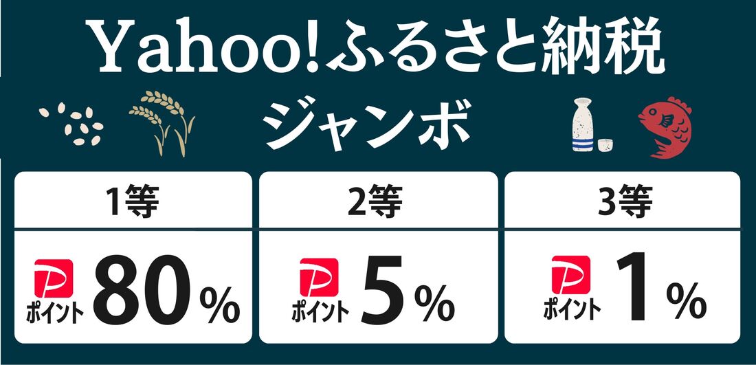 ふるさと納税ジャンボ