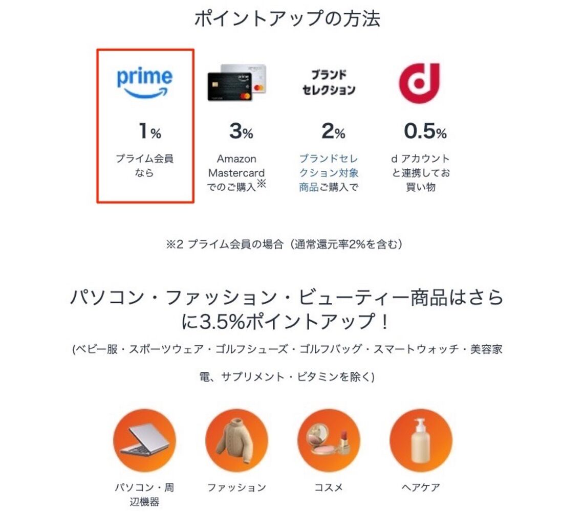 ポイントアップの方法