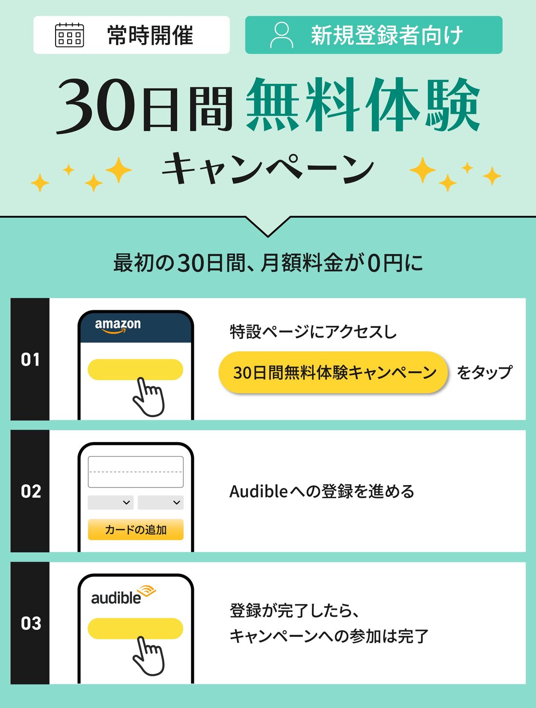 30日間無料体験