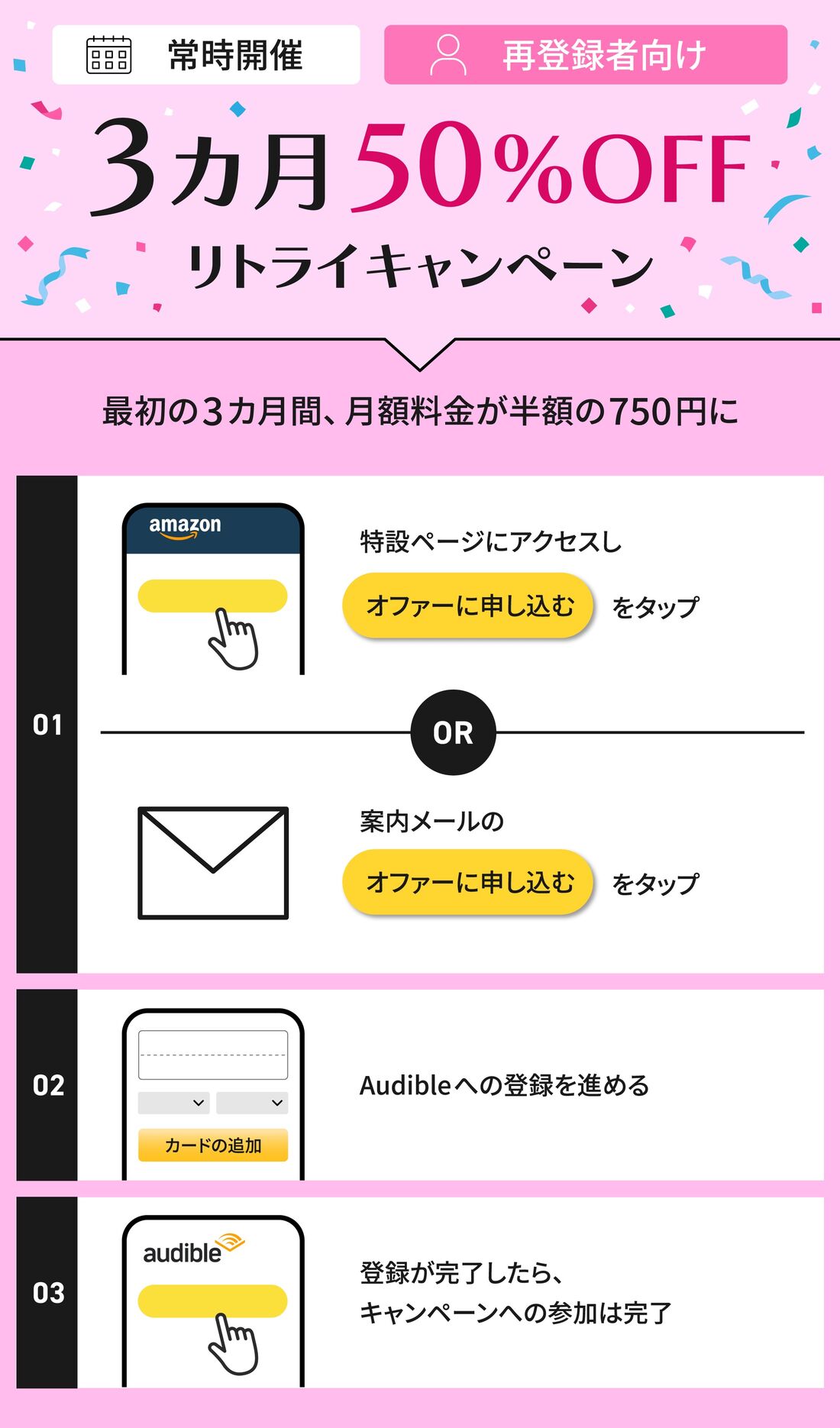 ３カ月50%OFFキャンペーン