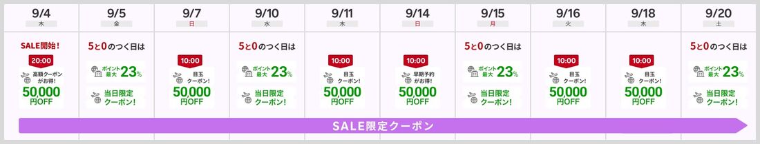 スーパーセール