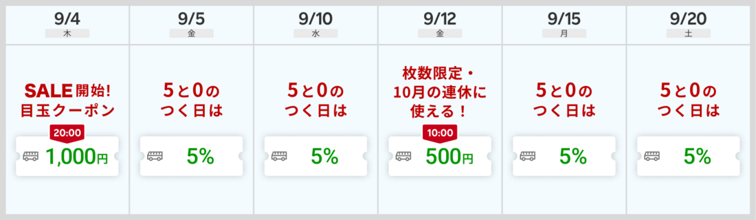 スーパーセール