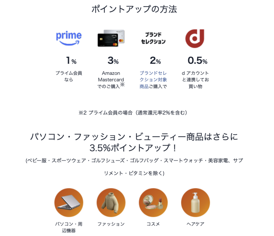 ポイントアップの方法