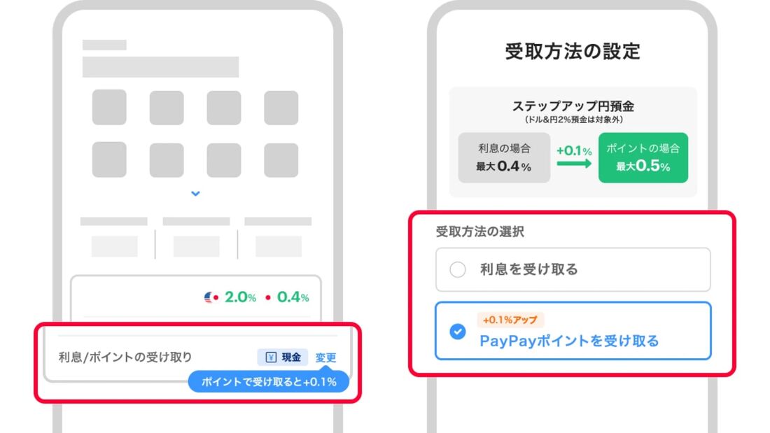 PayPay銀行 PayPayポイント