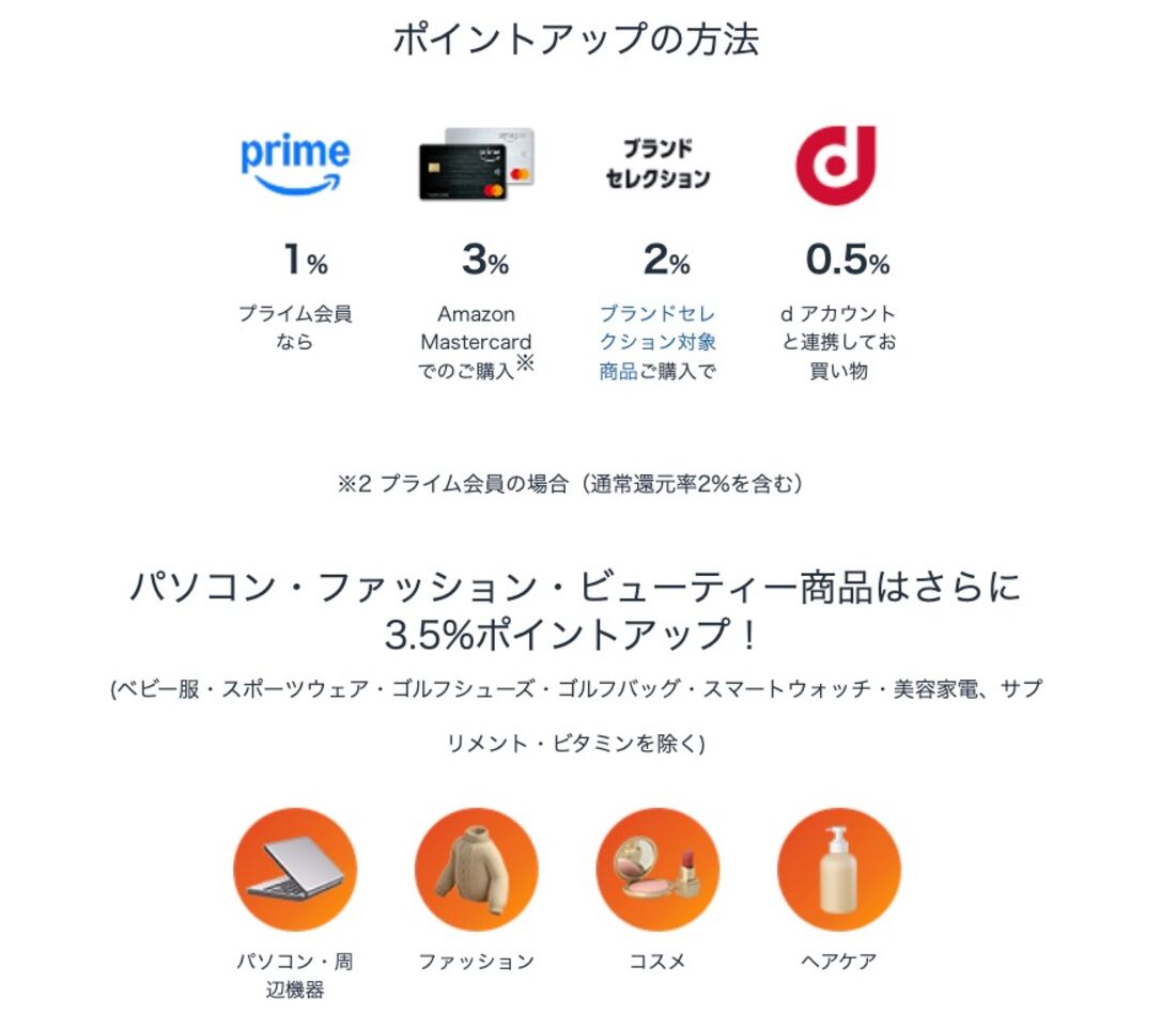 ポイントアップの方法