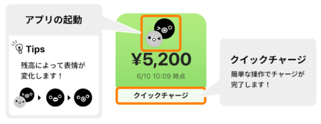 モバイルSuica ウィジェット
