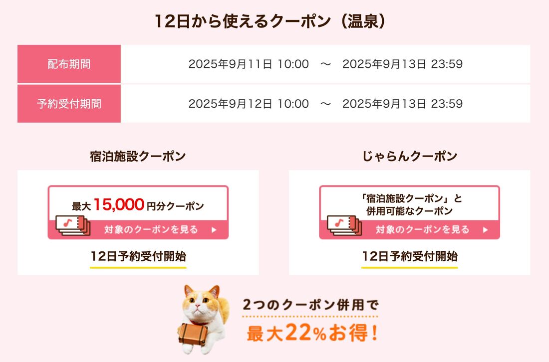 特典2:併用で最大22%お得な通常・特別じゃらんクーポン