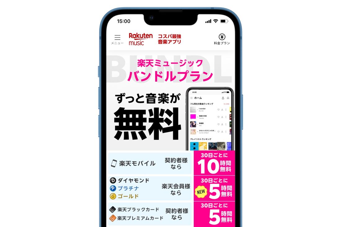 楽天ミュージック バンドルプラン