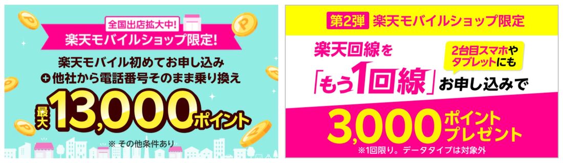 楽天モバイル 店舗限定キャンペーン