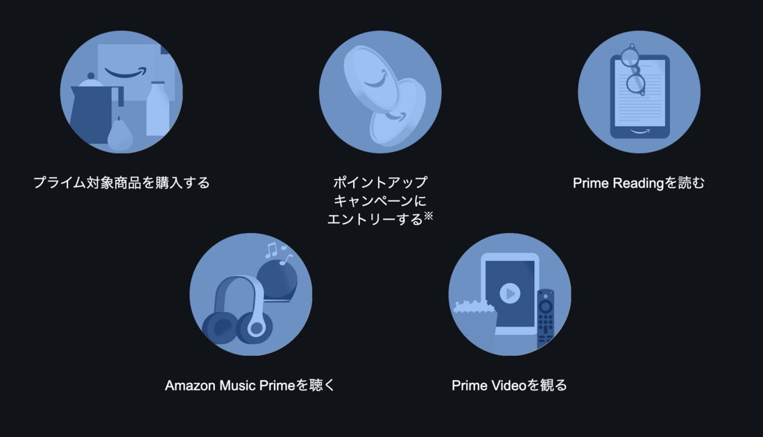 プライム感謝祭