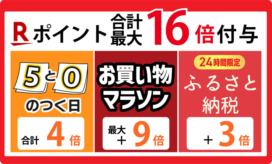 5と0のつく日併用キャンペーン