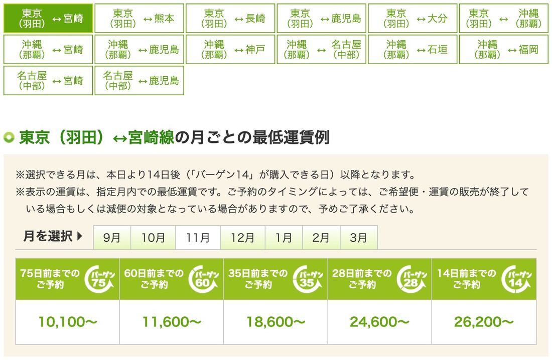 バーゲンシリーズ(早期予約限定のお得な航空券)
