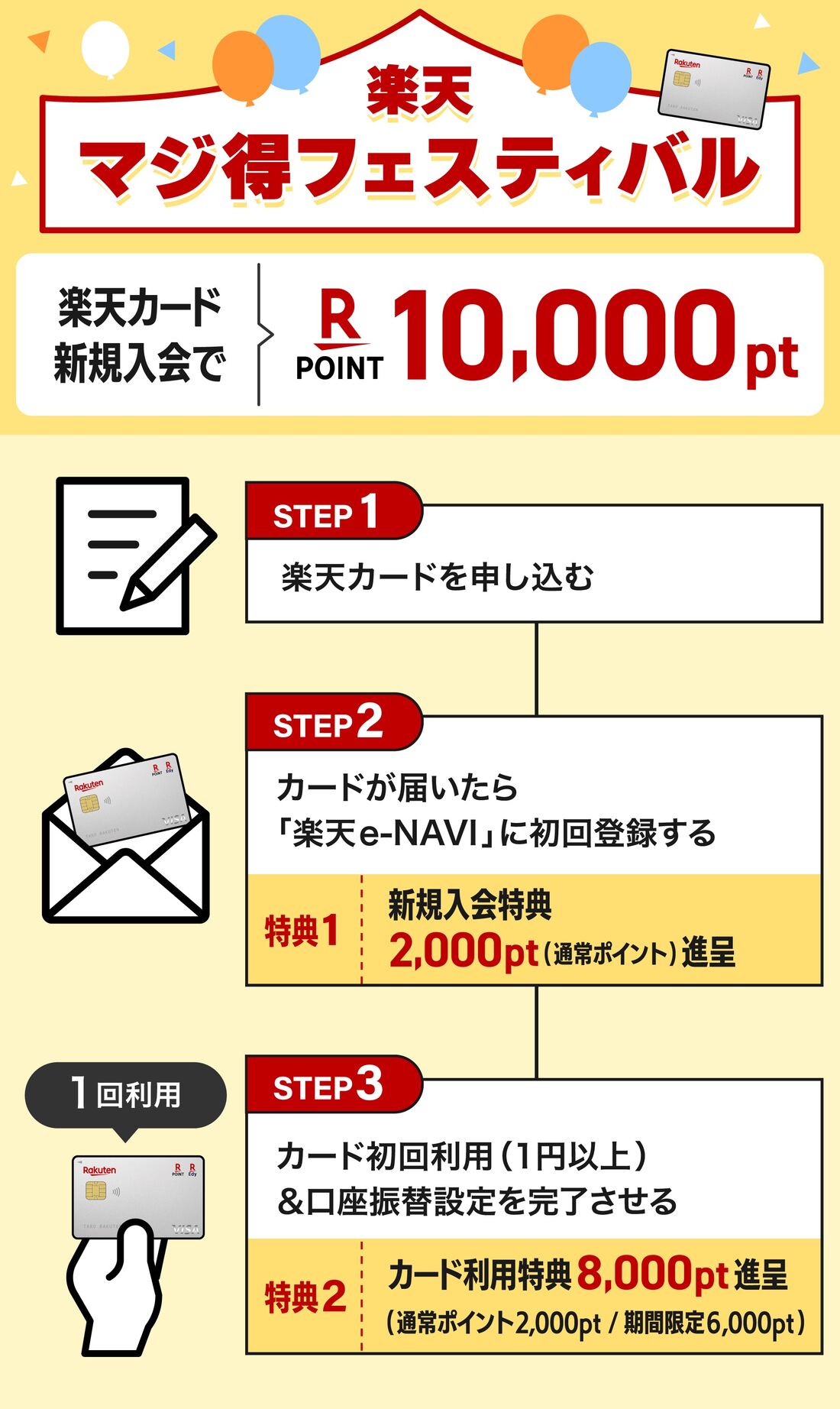 マジ得フェスティバルステップ