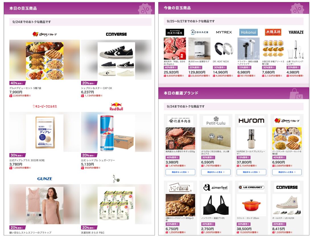 ポイントアップの対象商品