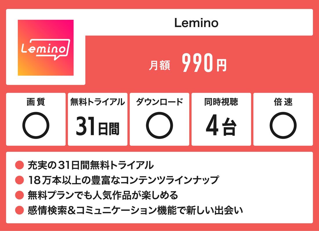 Lemino サービス概要