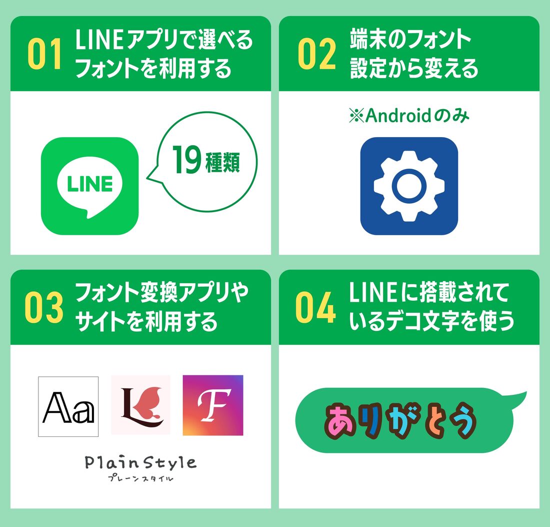 LINE フォント変更 図解