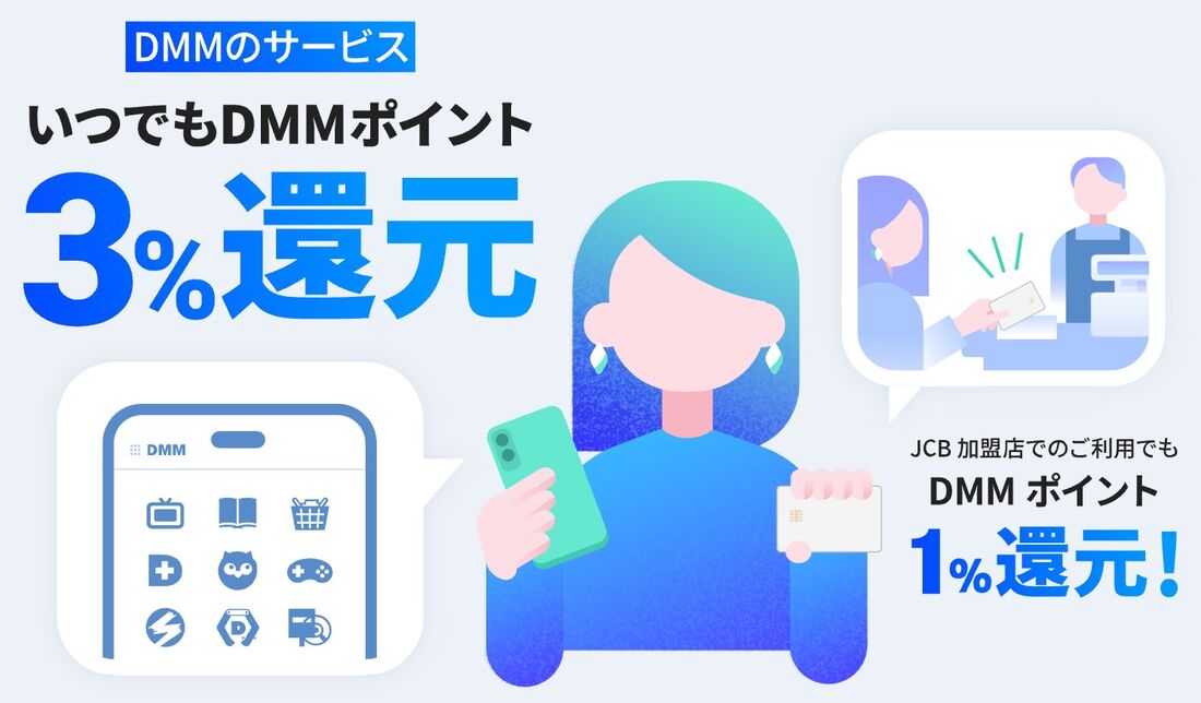 DMM JCBカードの利用で3%還元