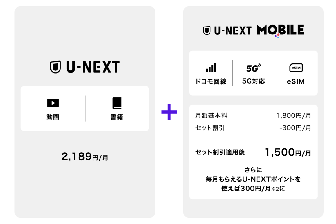 U-NEXT MOBILE