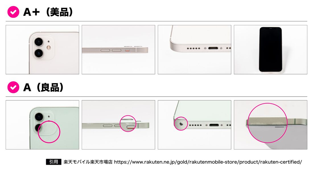 楽天モバイル 認定中古品 グレード