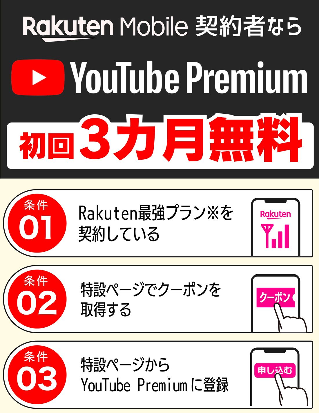 YouTubeプレミアムキャンペーン