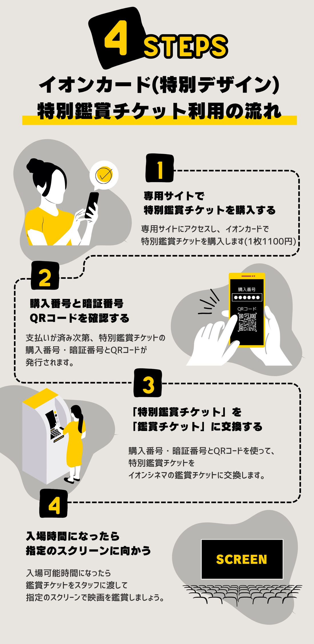 イオンシネマ イオンカード特典