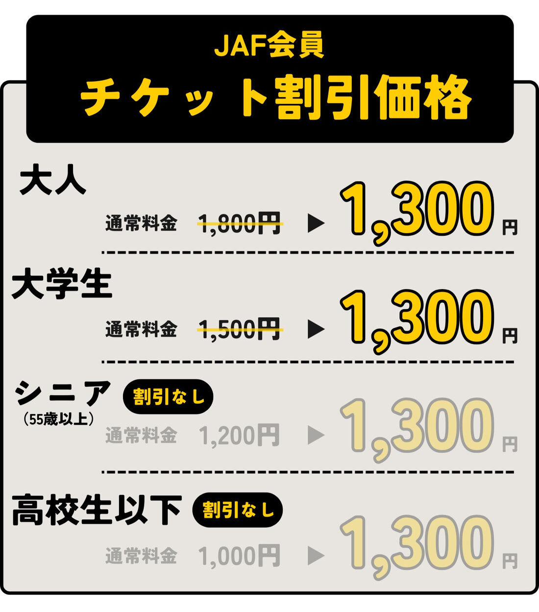 イオンシネマ JAF会員割引