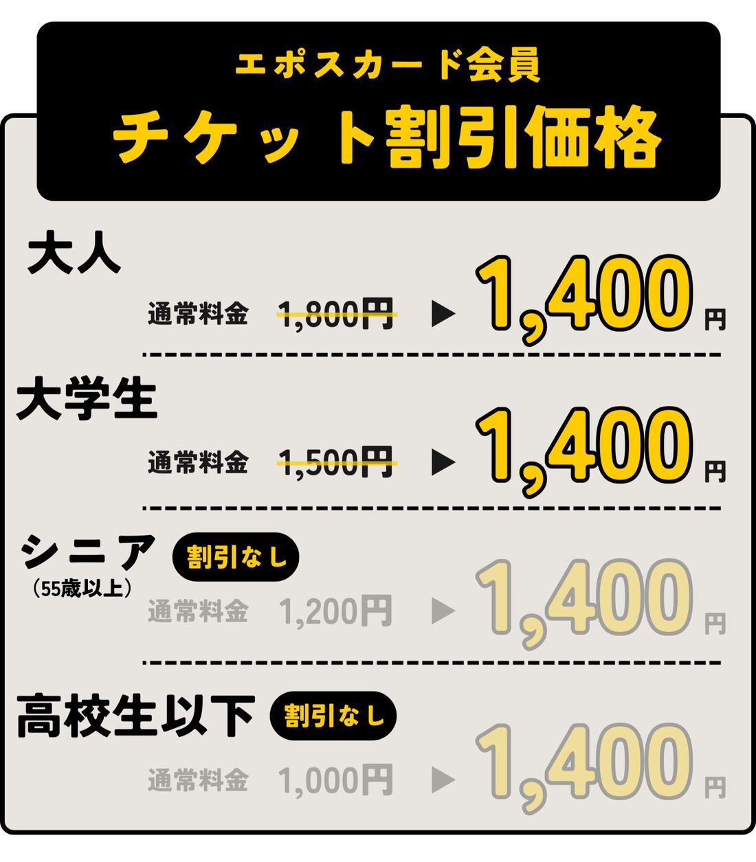 イオンシネマ エポスカード割引