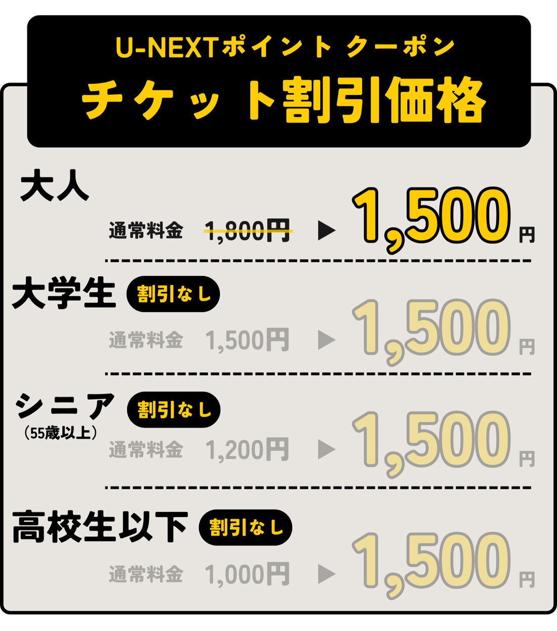 イオンシネマ U-NEXTポイントクーポン