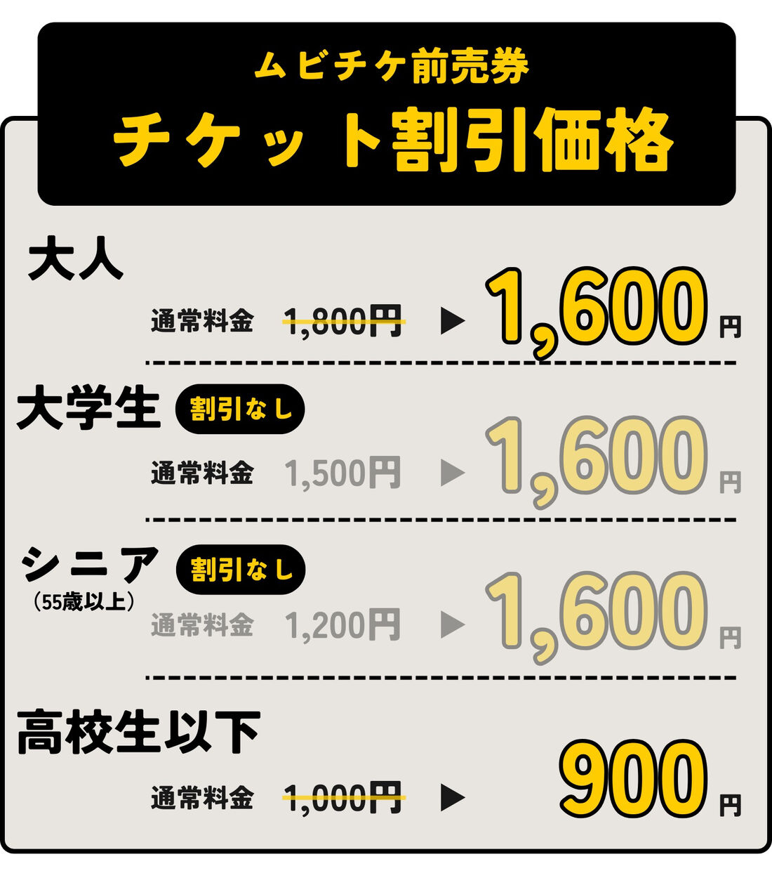 イオンシネマ ムビチケ
