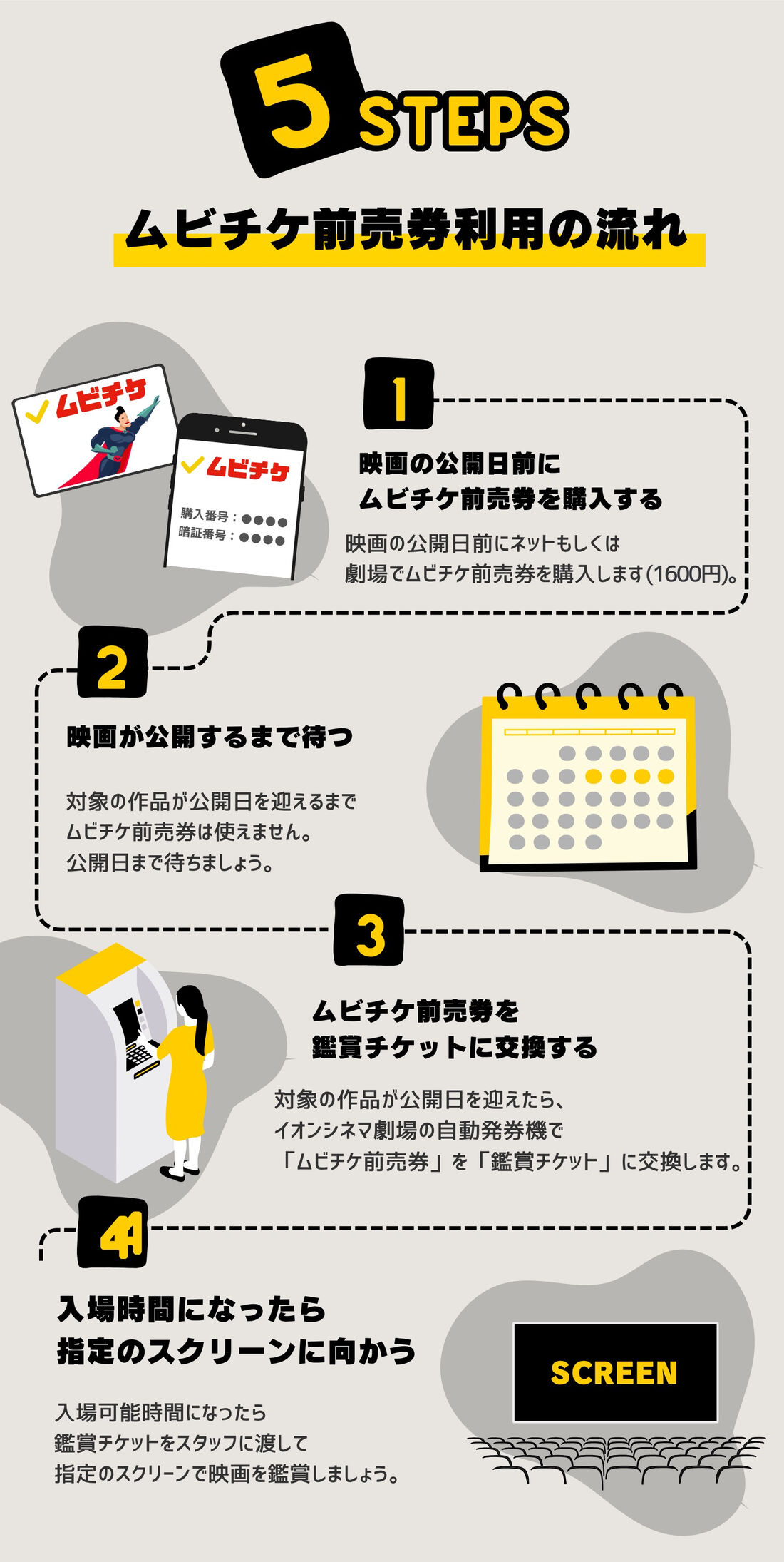 イオンシネマ ムビチケ