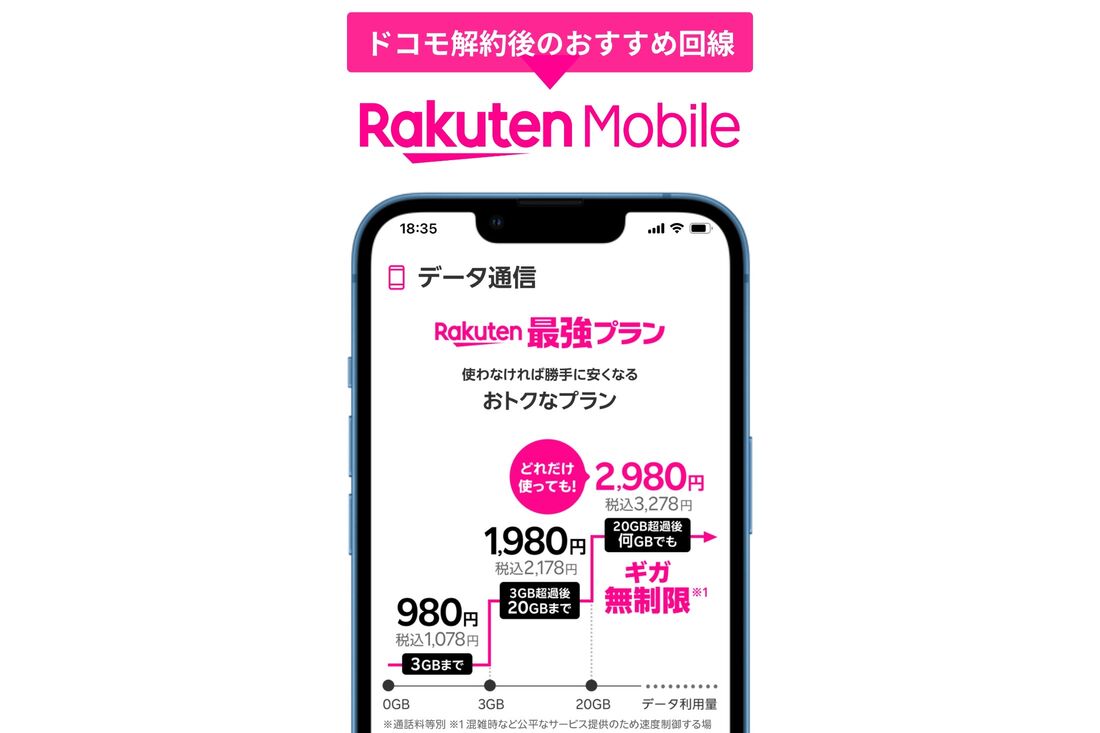 楽天モバイル