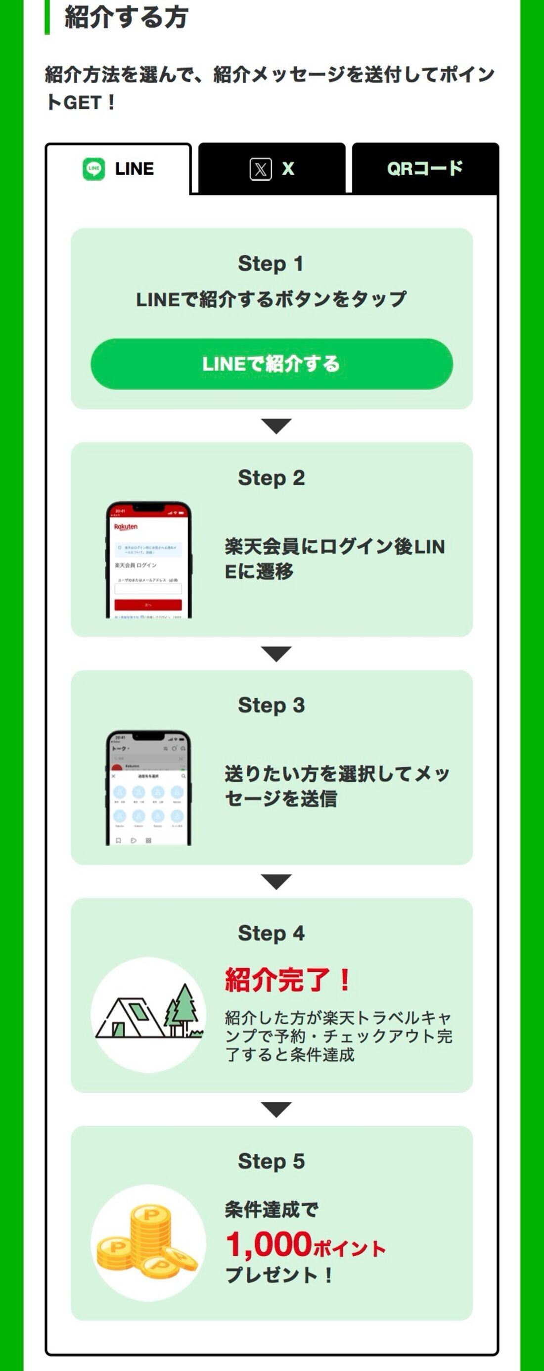 紹介する側の操作（LINEの場合）