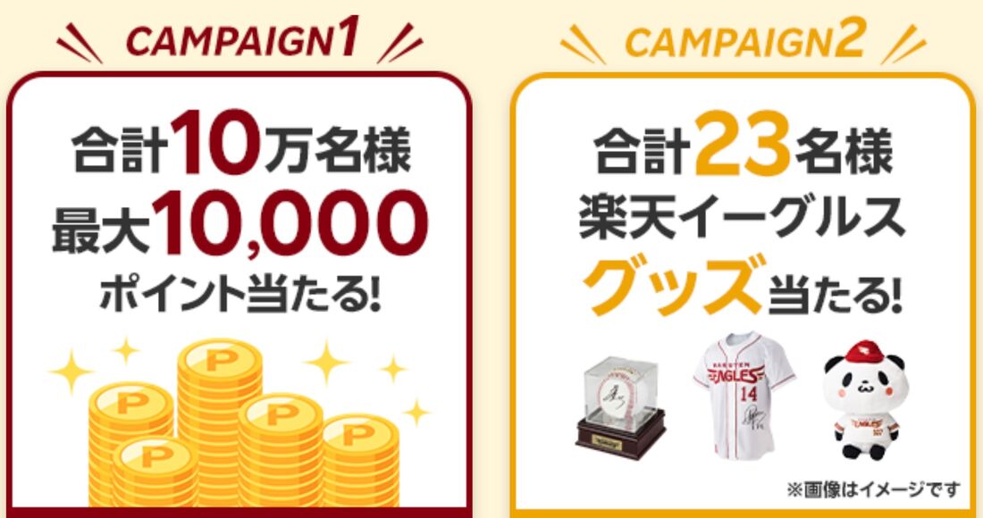 合計10万人に最大1万ポイント&グッズが当たる
