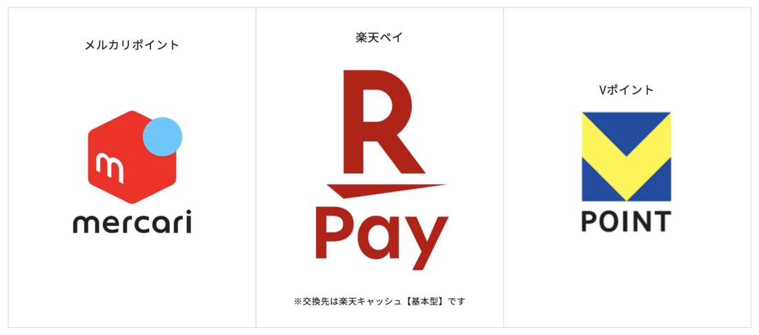 東京アプリ ポイント