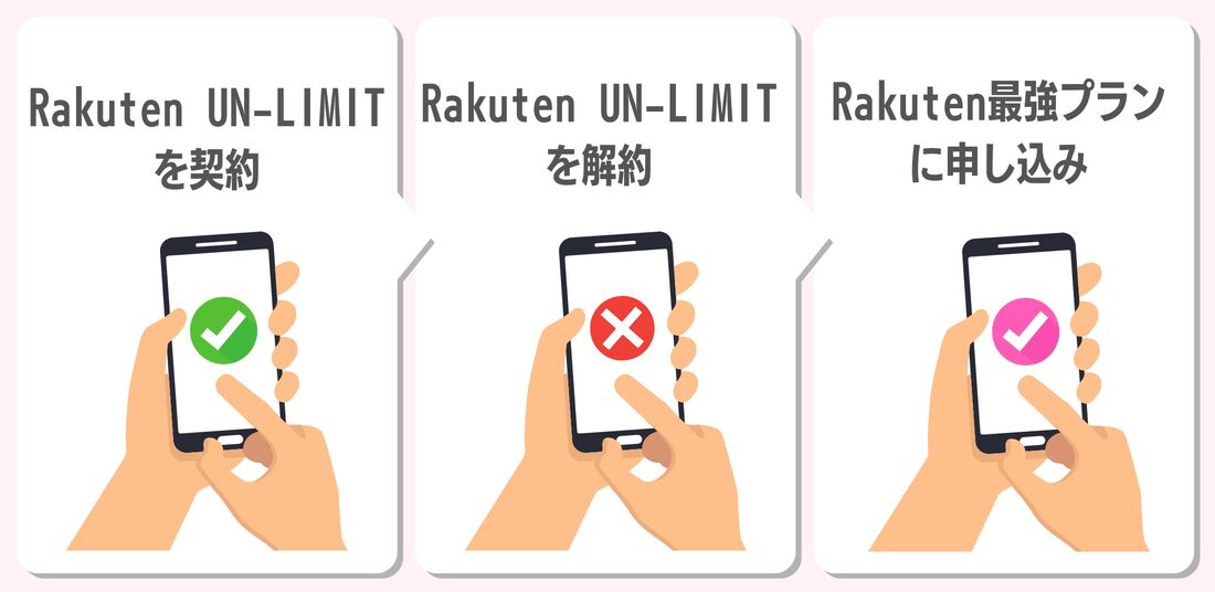 アンリミテッド