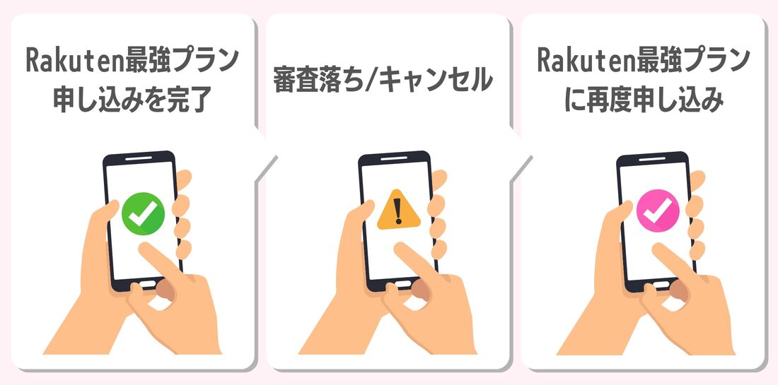 キャンセル